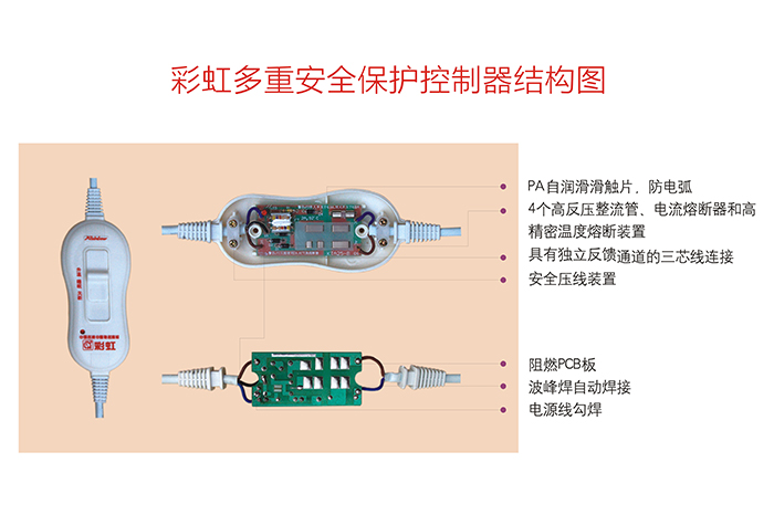 PG电子安全调温型电热毯控制器结构图