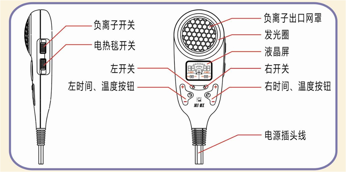 负离子电热毯开关可独立使用，也可同时使用